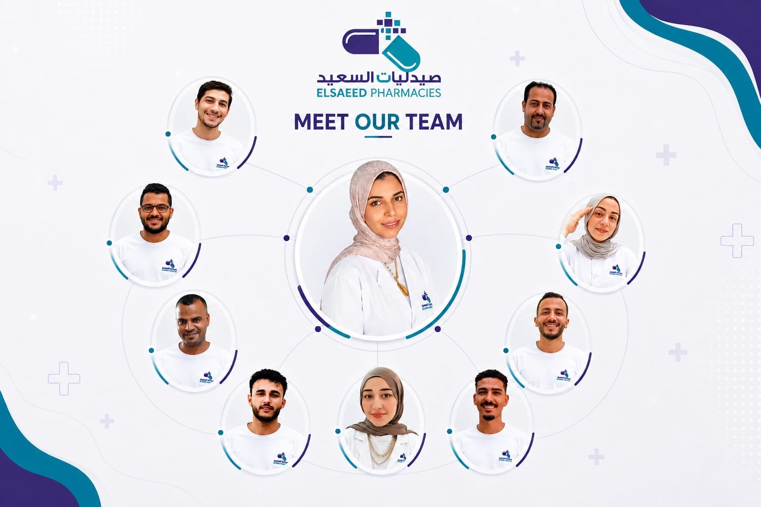 El Saeed Pharmacy Team
